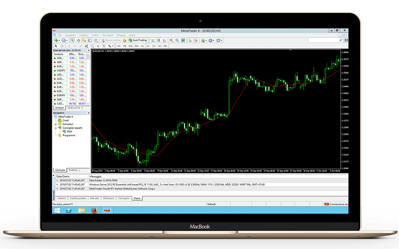 Găzduire Forex VPS pentru Traderi
